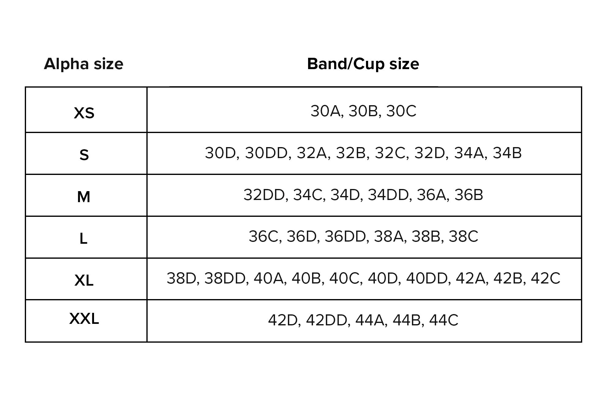 Alpha size conversion chart
