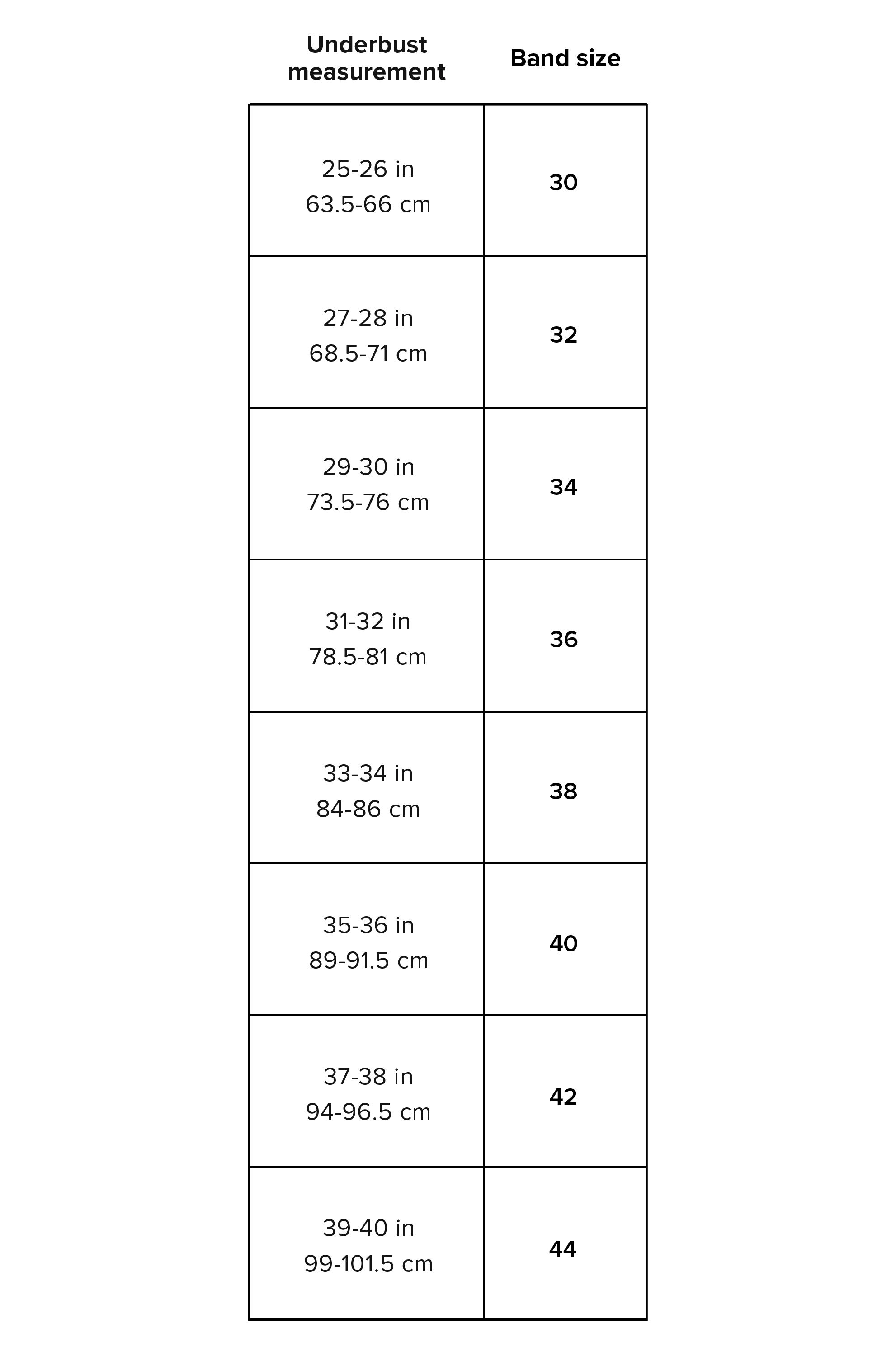 Band size conversion chart