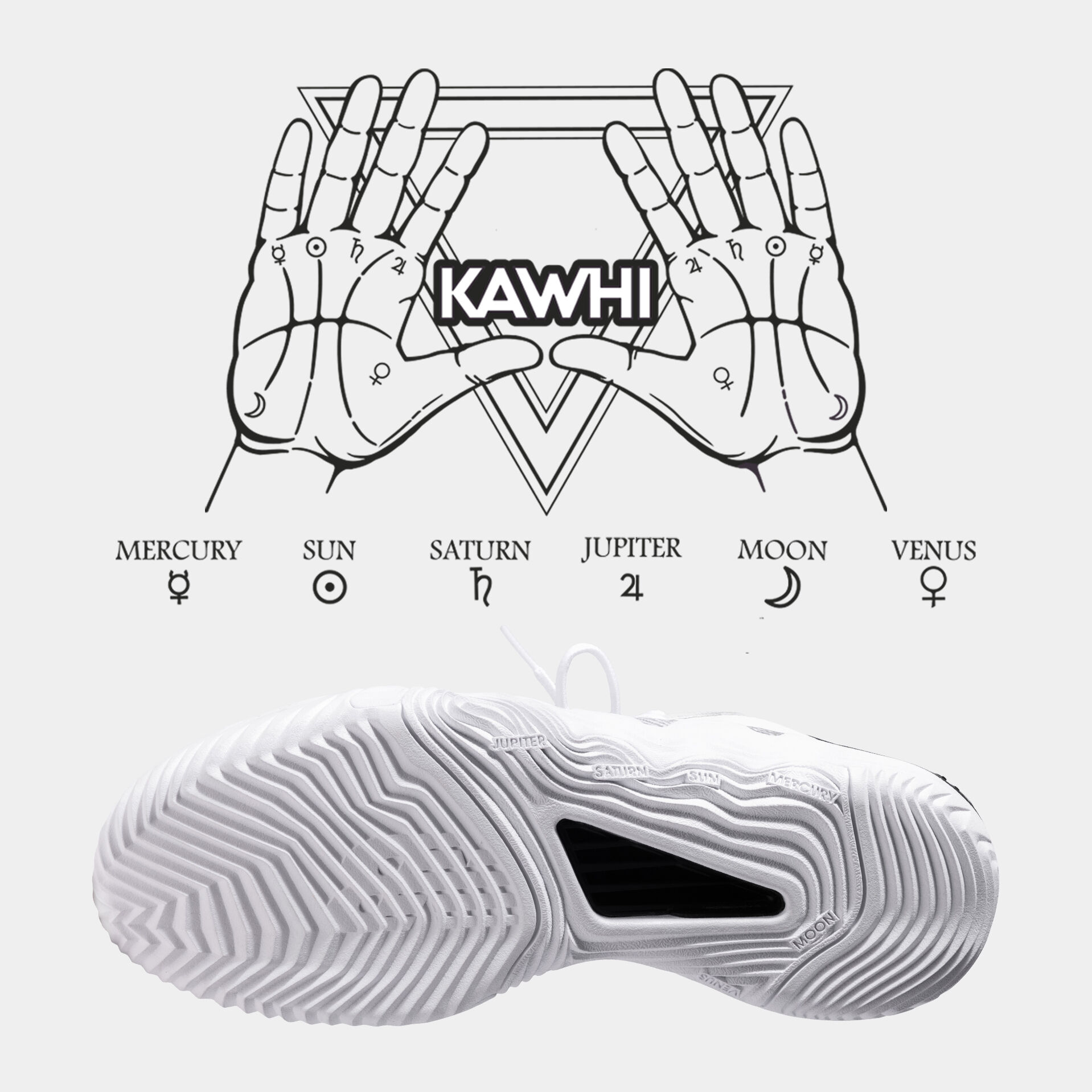 Fond d’une chaussure de basket-ball blanche sous un croquis représentant les planètes et leurs symboles.