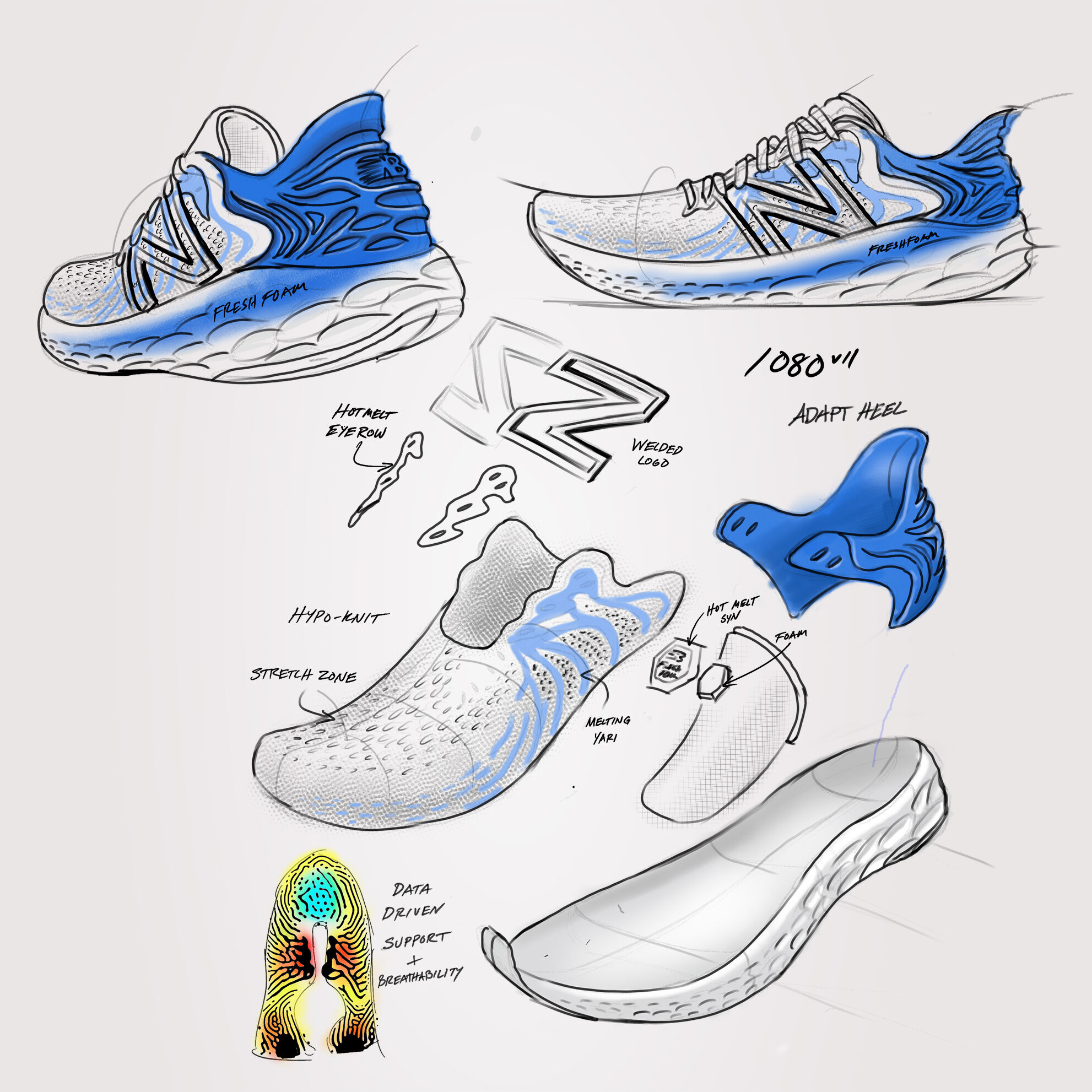 Sketches of the 1080v11