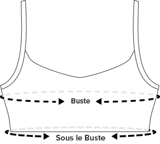 Bra size chart